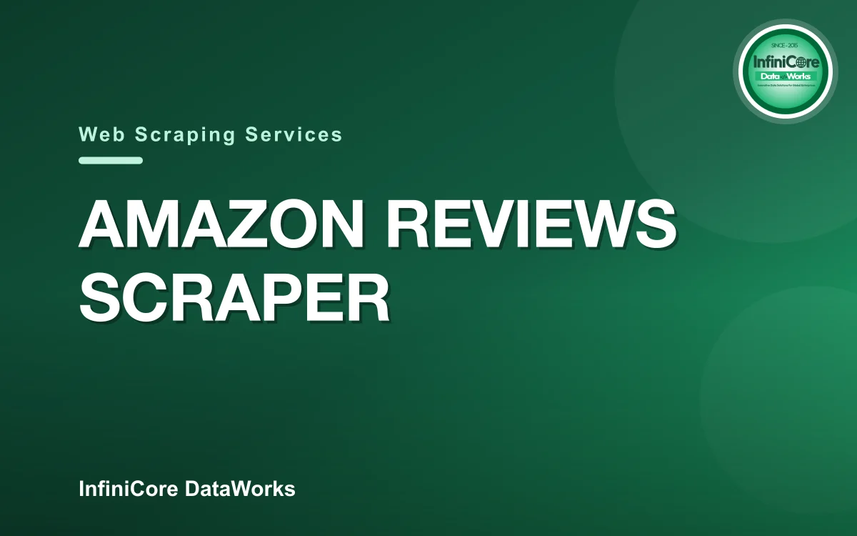 Amazon Reviews Scraper