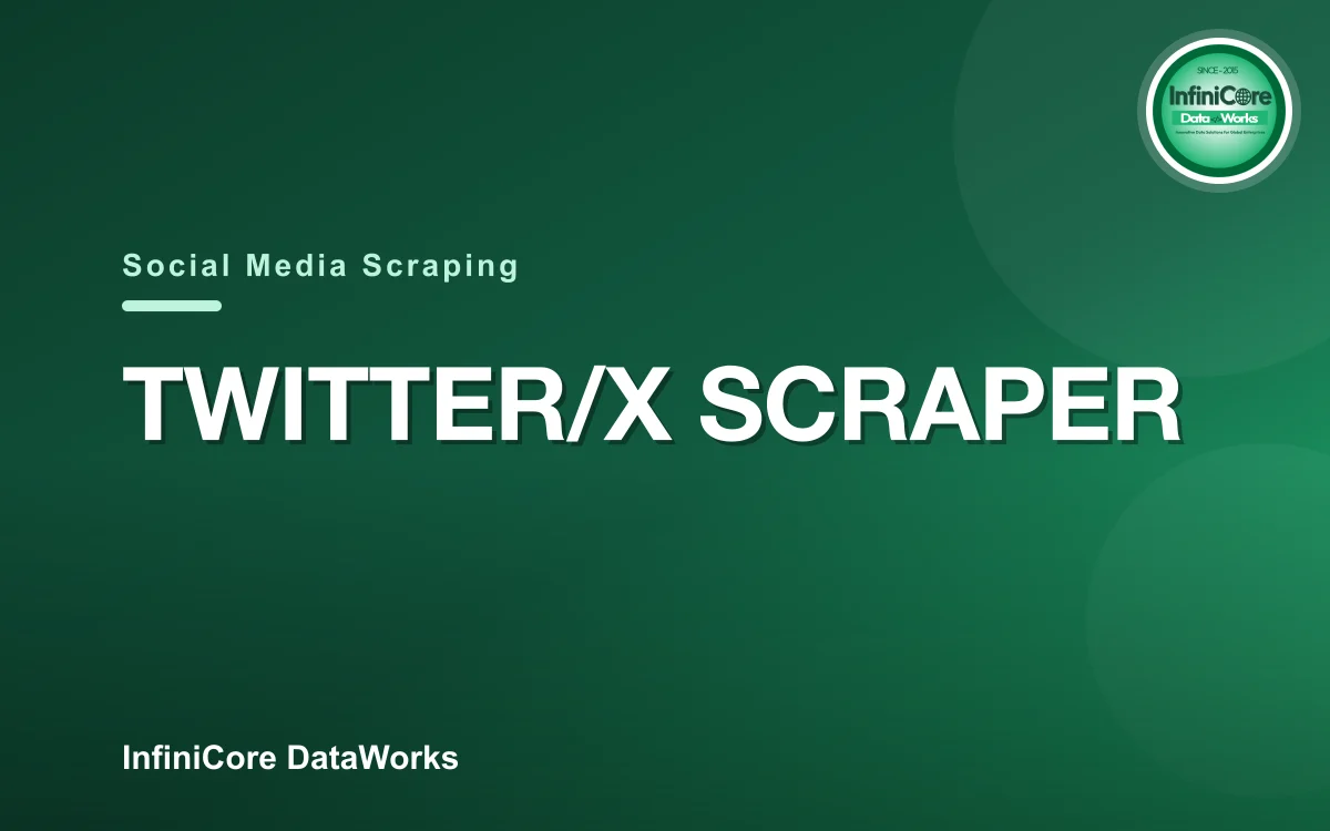 Twitter X Scraper
