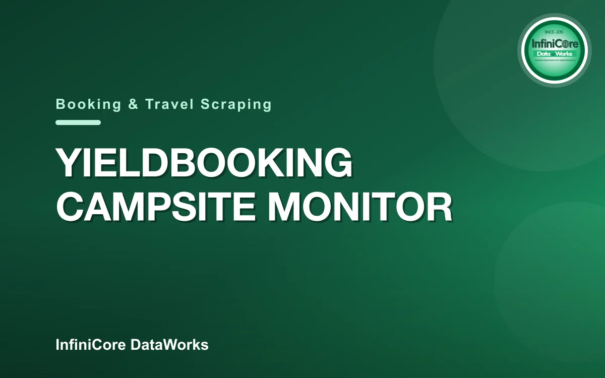 YieldBooking Campsite Monitor